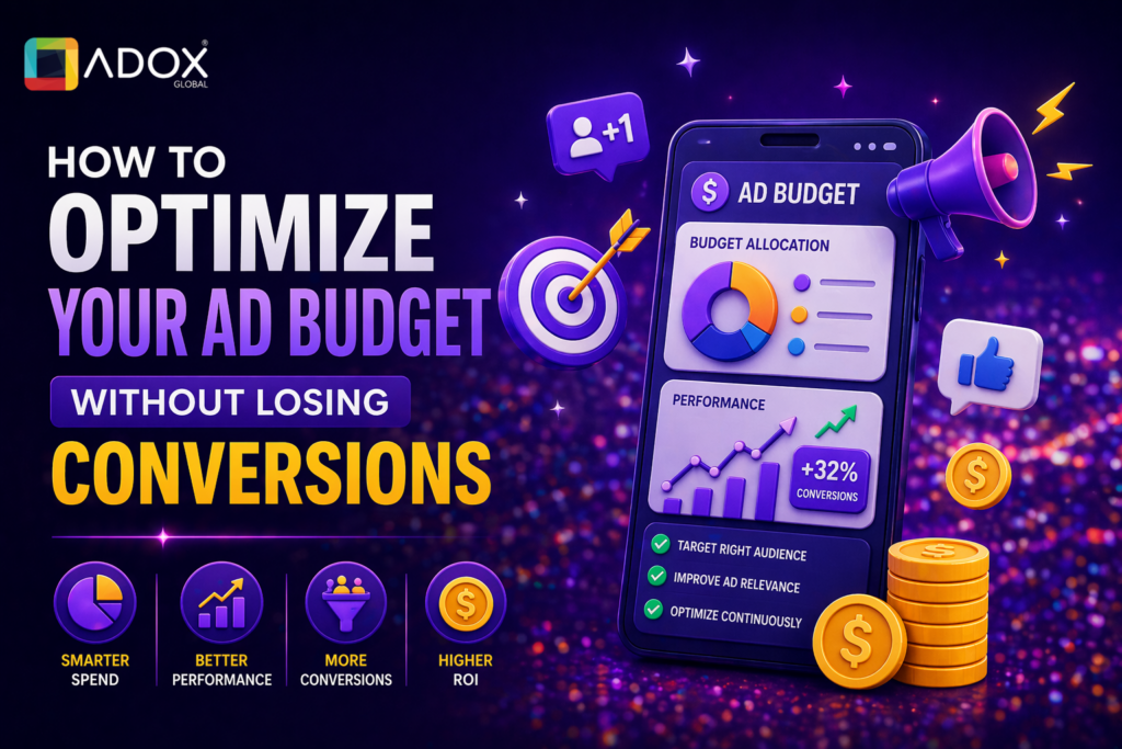 ad optimization