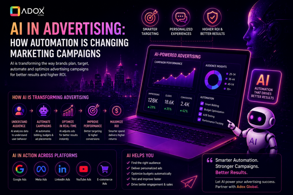 AI in Advertising