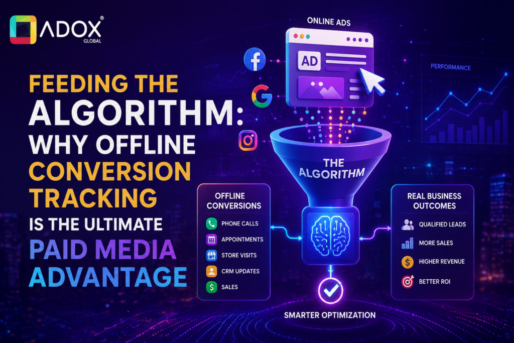 Offline Conversion Tracking