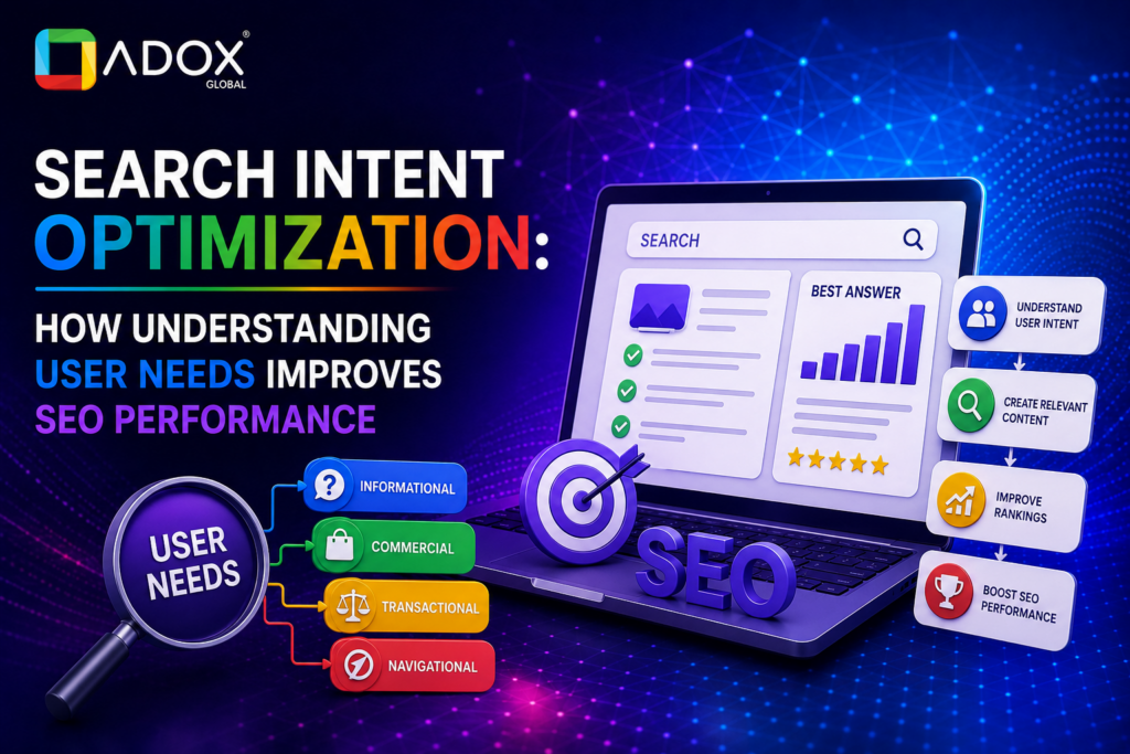 Search Intent Optimization Services in Kochi