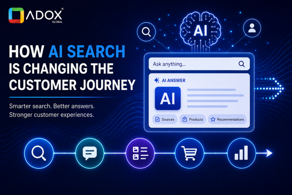 AI Overview in Kochi