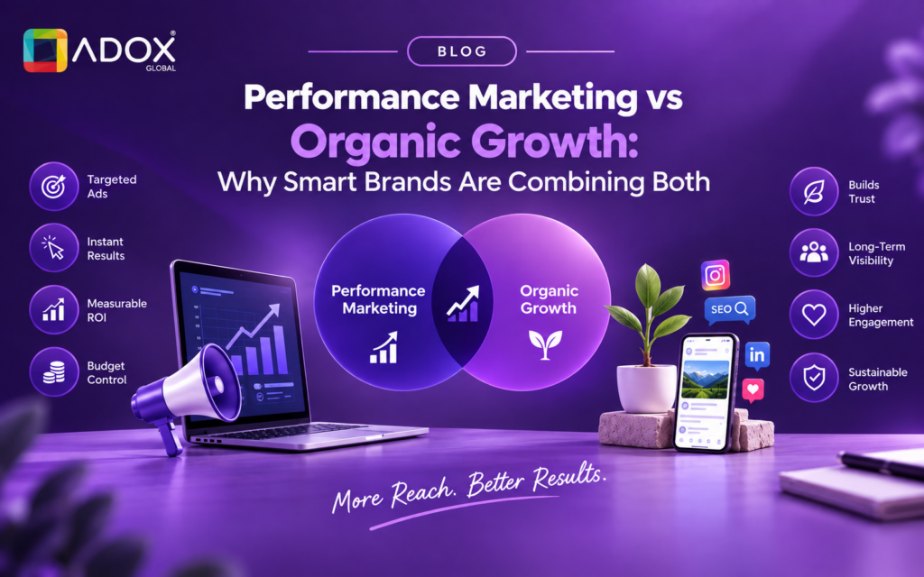 Performance marketing in kochi