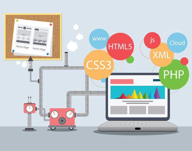 Web Development Company in Kerala